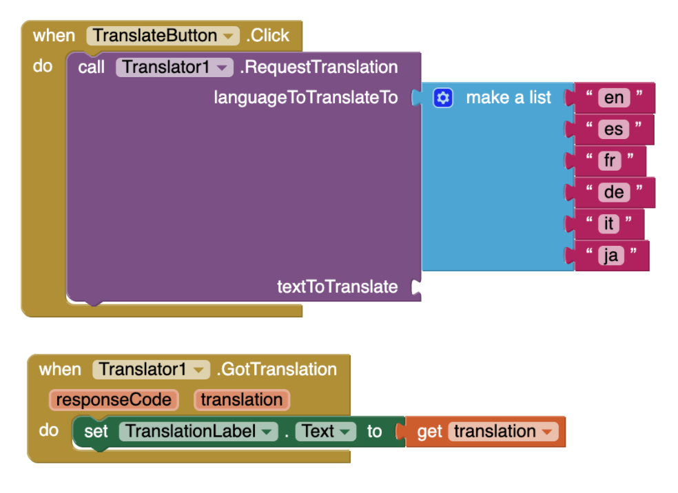 Code of Translate App